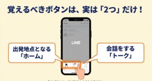 LINEで覚えるボタンはホームとトークの2つだけ
