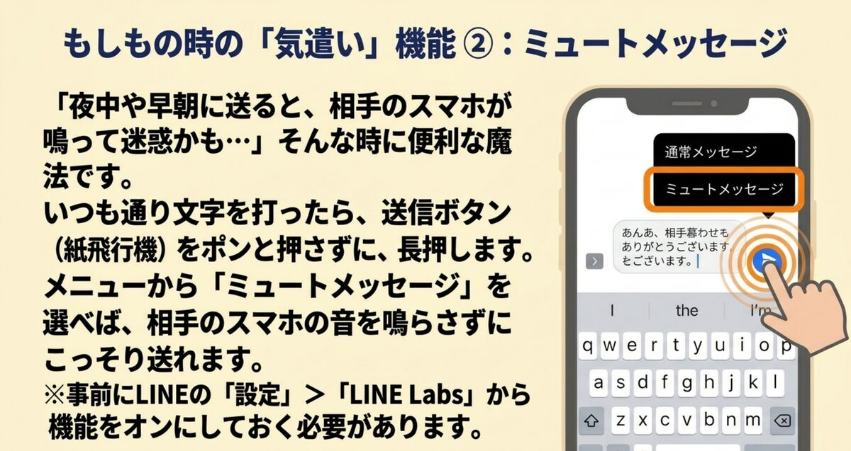 送信ボタンを長押し→「ミュートメッセージ」を選ぶと、相手のスマホを鳴らさず送れる