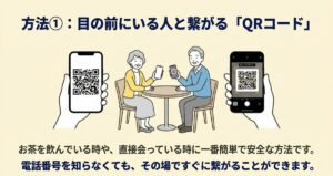 目の前の人とQRコードで友だち追加