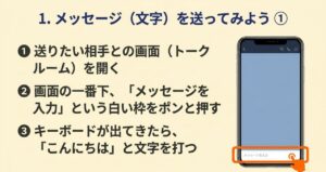 LINEでメッセージを入力して送る