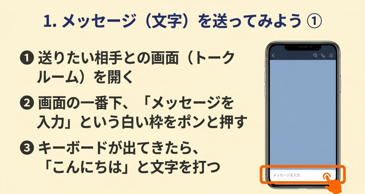 送りたい相手のトークを開き、下の「メッセージを入力」の白い枠を押して文字を打つ