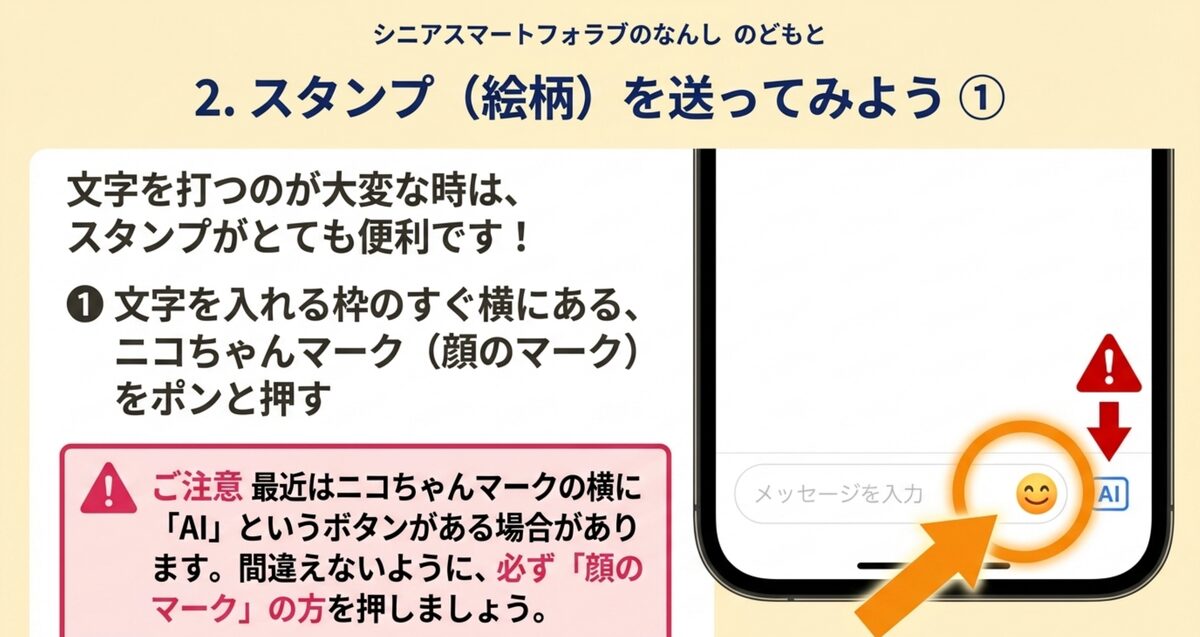 スタンプは「顔のマーク」から。隣に『AI』ボタンがある場合は押し間違えないように注意
